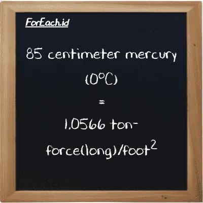 85 centimeter mercury (0<sup>o</sup>C) is equivalent to 1.0566 ton-force(long)/foot<sup>2</sup> (85 cmHg is equivalent to 1.0566 LT f/ft<sup>2</sup>)